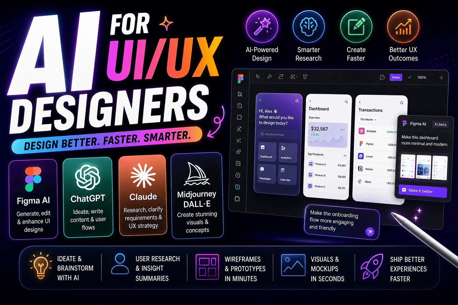 AI for UI/UX Designers